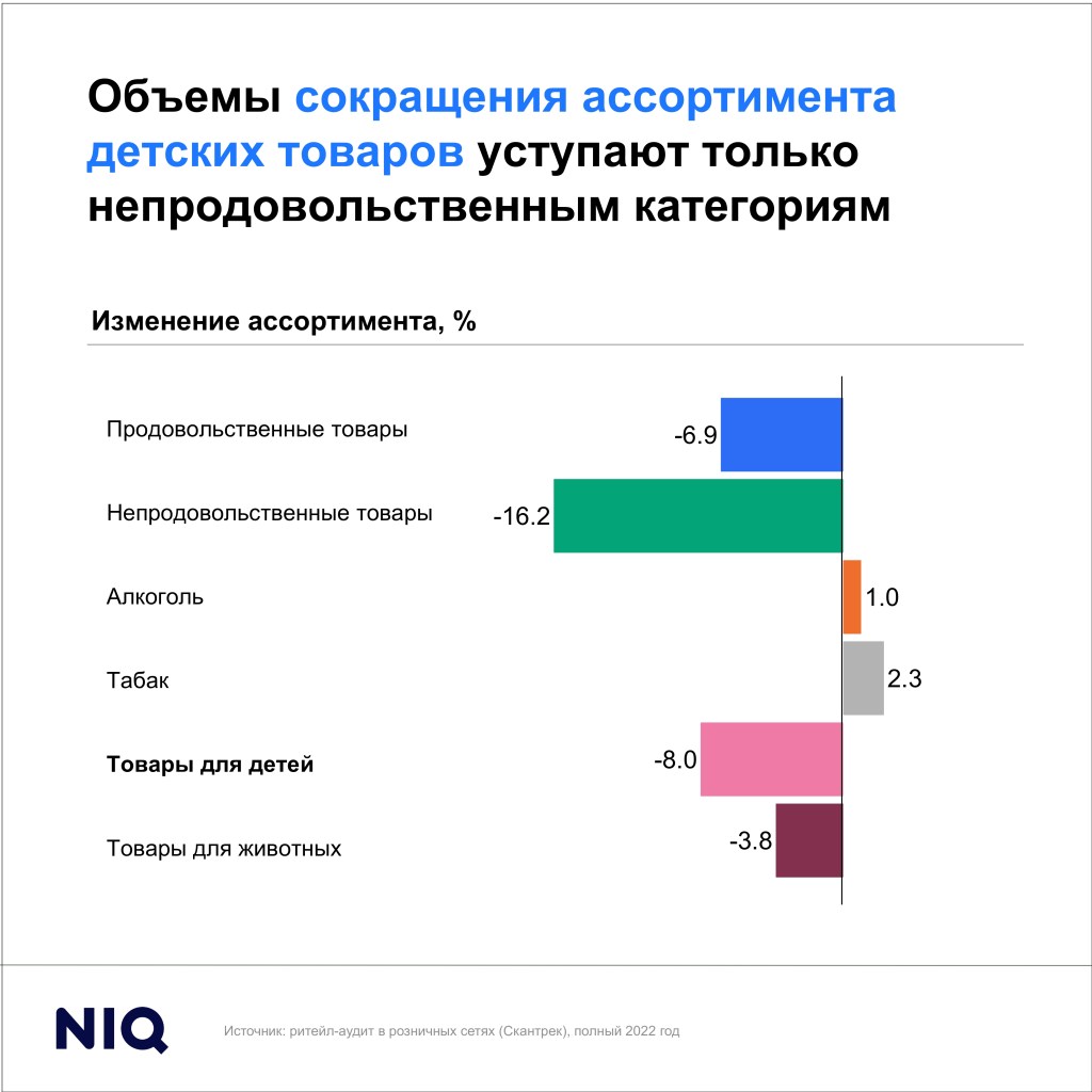 Inline image 1 for Тренды индустрии: товары для детей