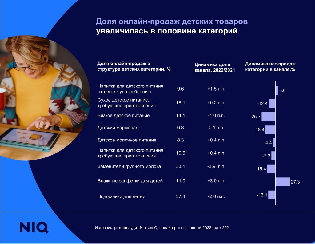 Inline image 8 for Тренды индустрии: товары для детей