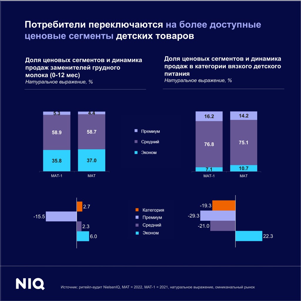 Inline image 5 for Тренды индустрии: товары для детей