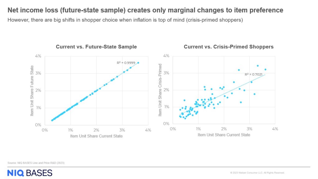 Inline image 1 for Is the price (pack architecture) right? The art and science of portfolio optimization