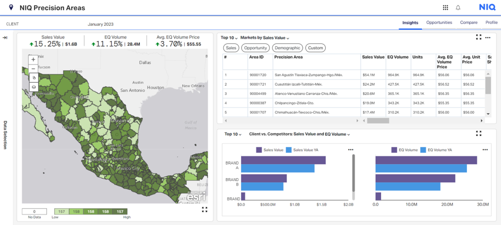 Imagen dentro del contenido 1 de &iquest;C&oacute;mo realizar la ejecuci&oacute;n de ventas locales a escala?