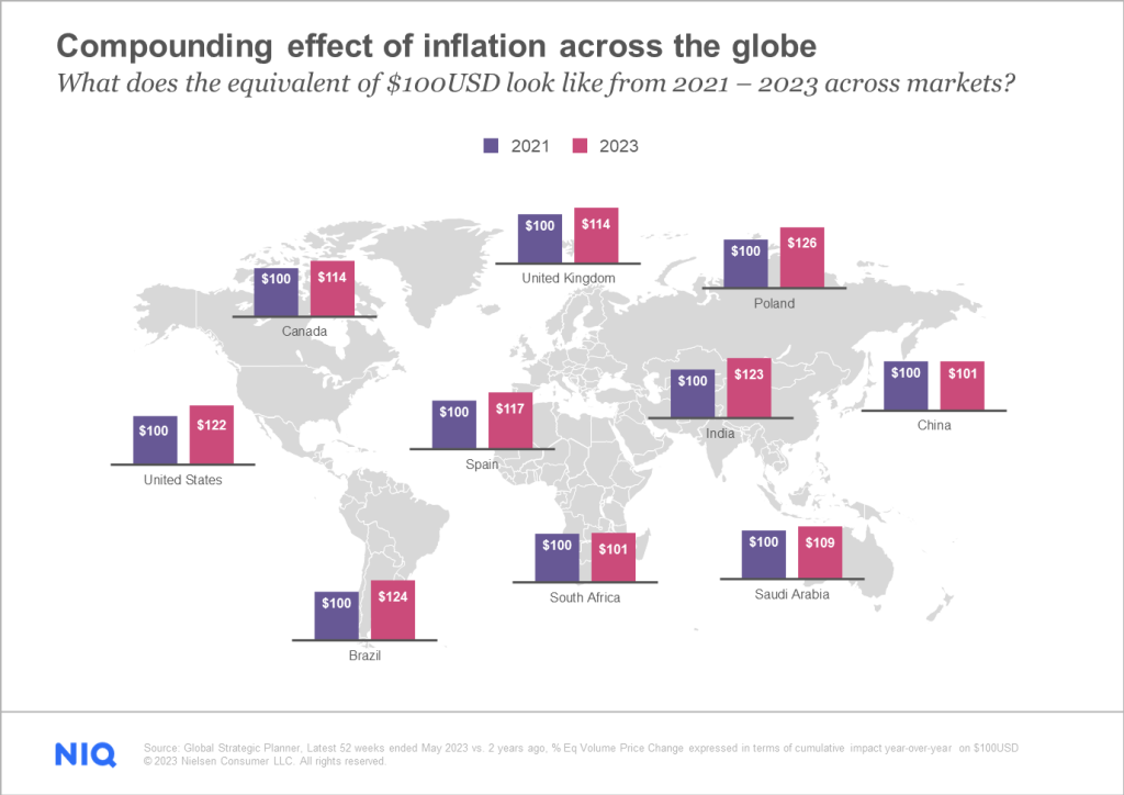 Cover image 5 for The CPG Growth Roadmap: Using actionable data to reignite consumer confidence and boost brand value