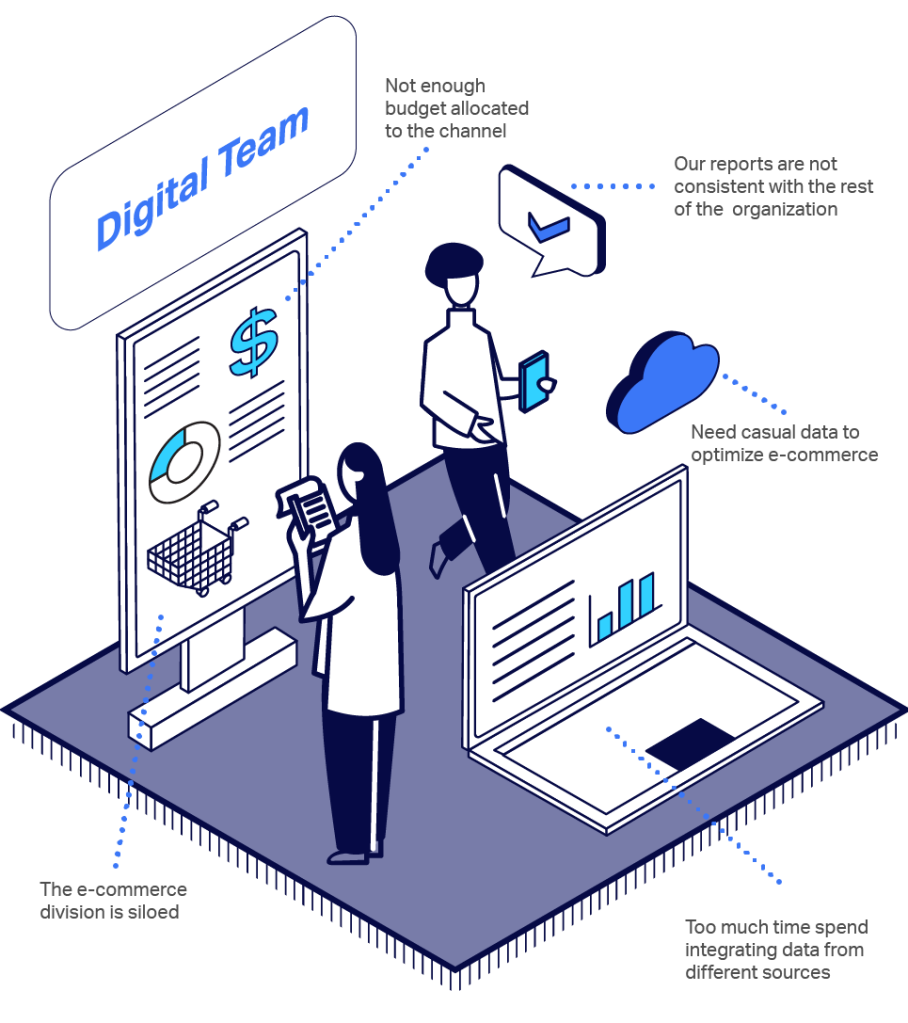 Inline image 2 for Turn your Omnichannel Vision Into a Reality With the Full View