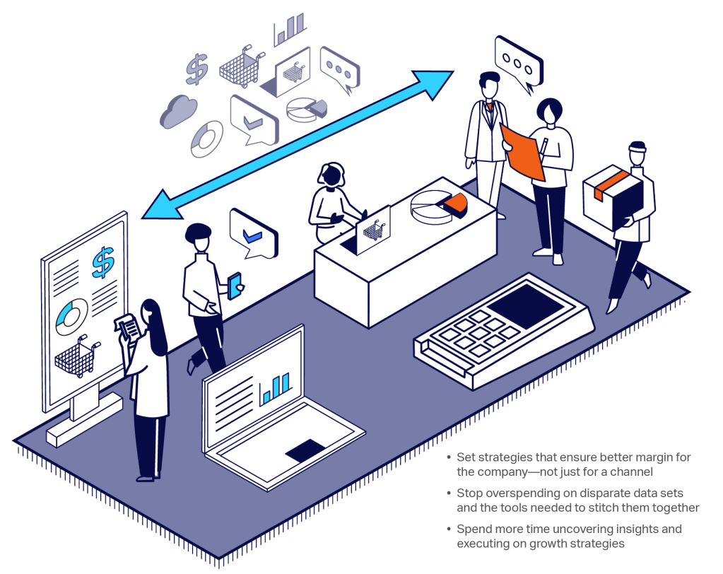 Inline image 3 for Turn your Omnichannel Vision Into a Reality With the Full View