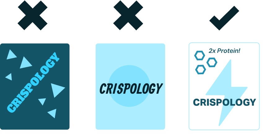 a graphic demonstrating consumer feedback data for cpg manufactuers