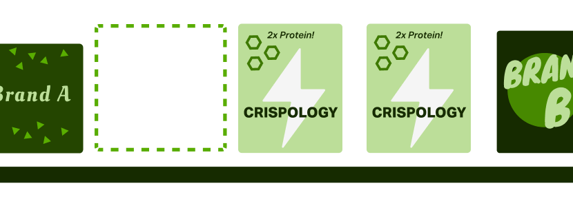 niq cpg analytics 