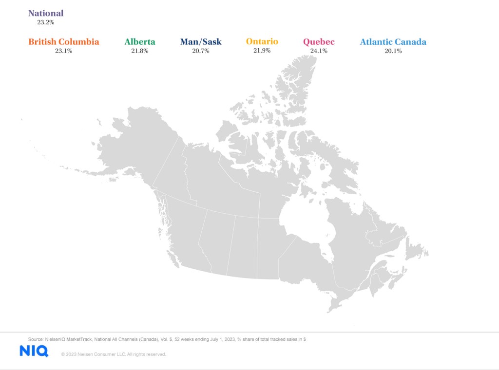 Inline image 7 for SMB Canada