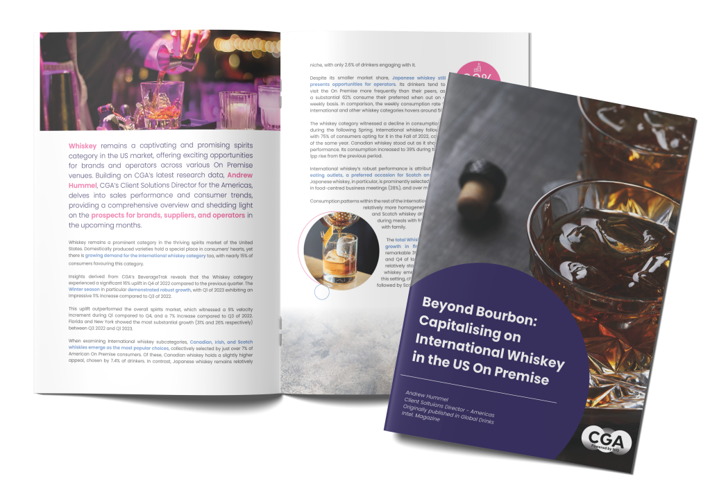 Inline image 1 for Beyond Bourbon: Capitalising on International Whiskey in the US On Premise