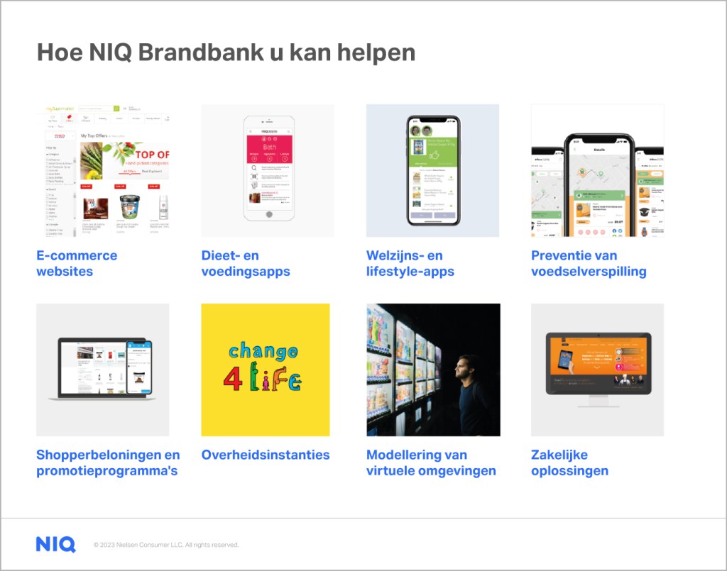 Hoe NIQ Brandbank u kan helpen&nbsp;