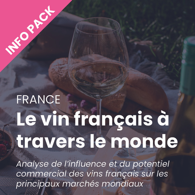 Image int&eacute;gr&eacute;e 1 pour Le vin fran&ccedil;ais &agrave; travers le monde