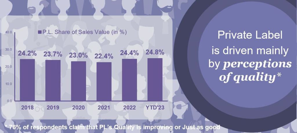 Inline image 2 for Q3 State of the Nation: Greece