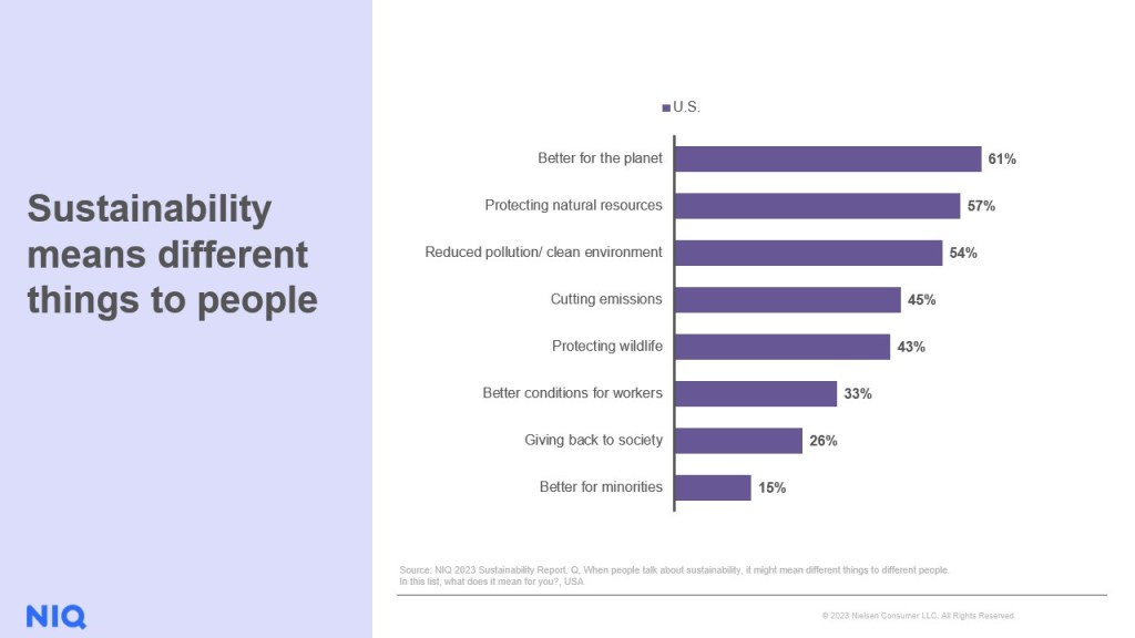 Inline image 1 for Trends in Sustainable Beauty 2023