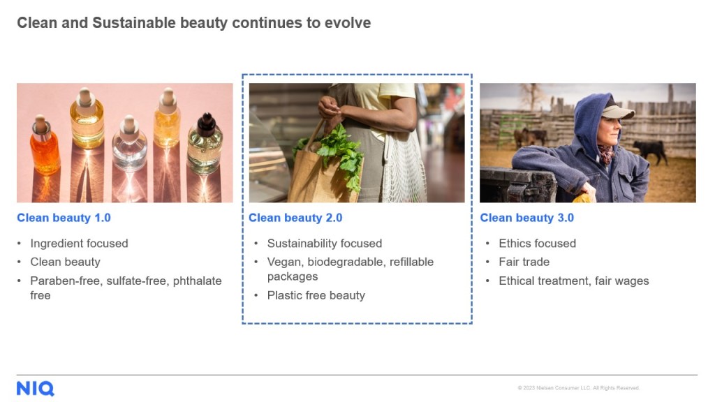 Inline image 2 for Trends in Sustainable Beauty 2023