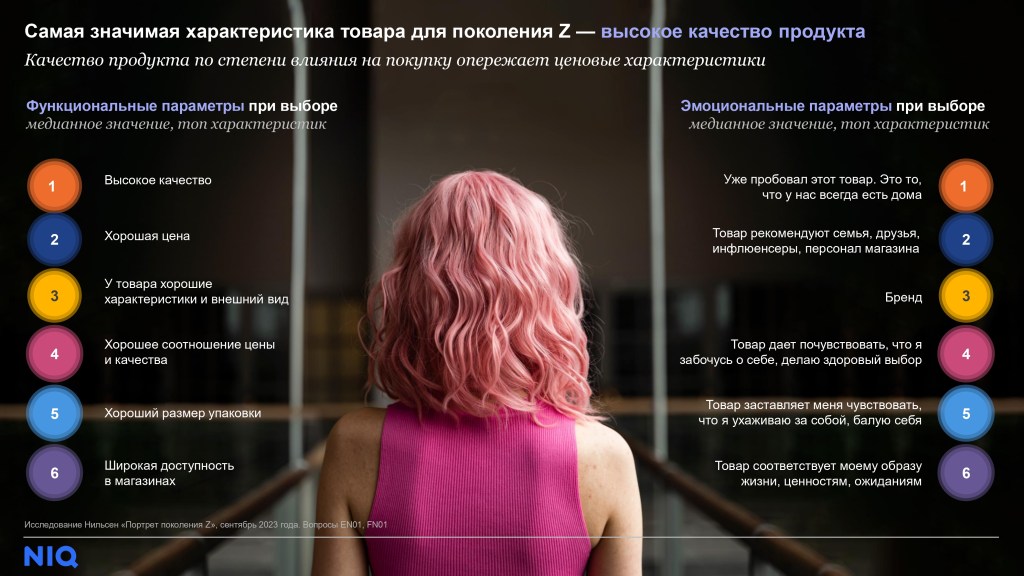 Inline image 2 for Новое поколение покупателей