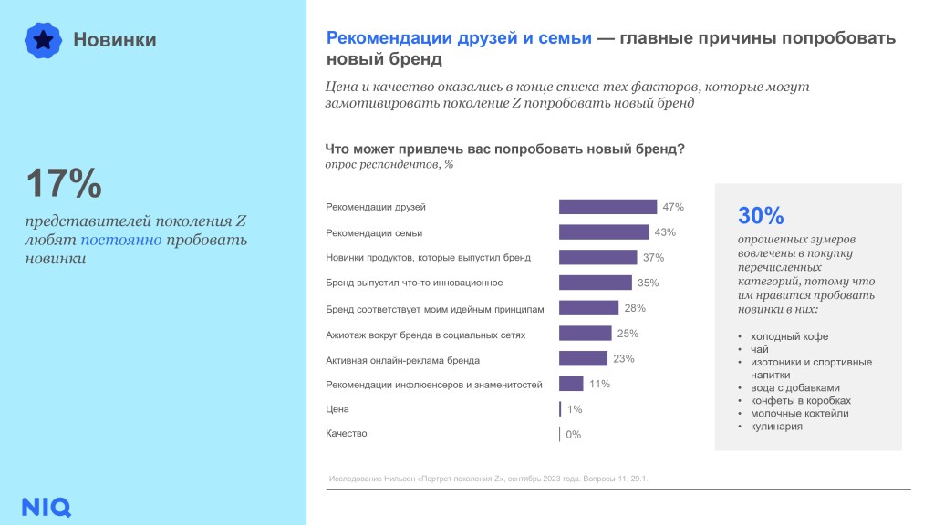 Inline image 5 for Новое поколение покупателей