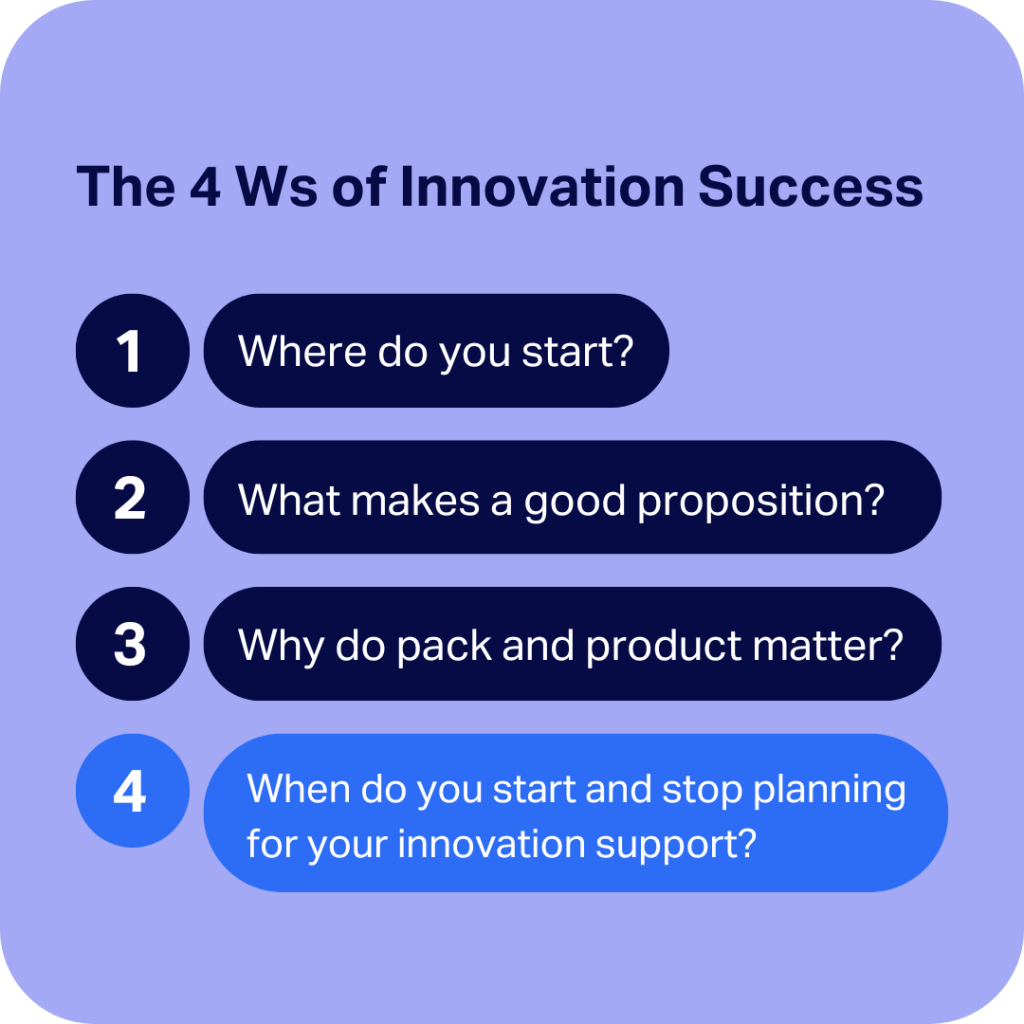 Inline image 1 for BASES Turkey 2024 All About Innovation Training Series