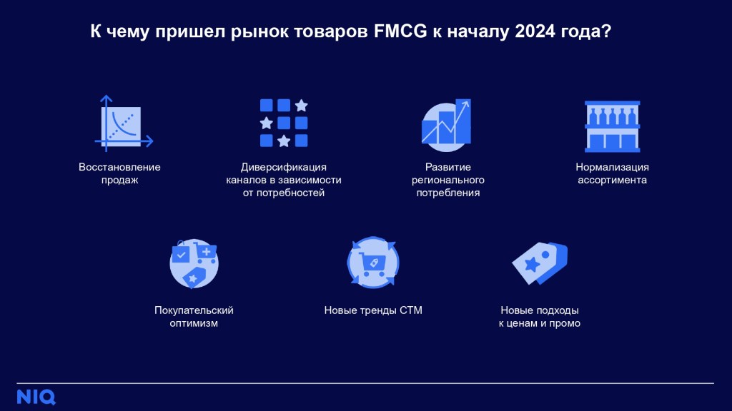 Inline image 8 for Вебинар: результаты 2023 и успешные стратегии