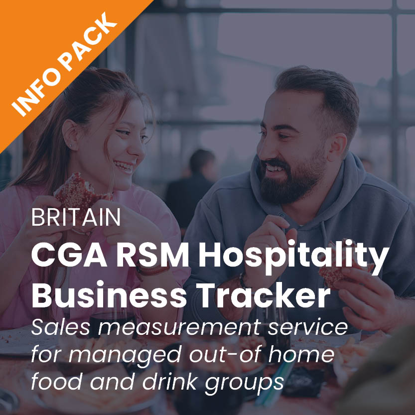 Inline image 1 for CGA RSM Hospitality Business Tracker