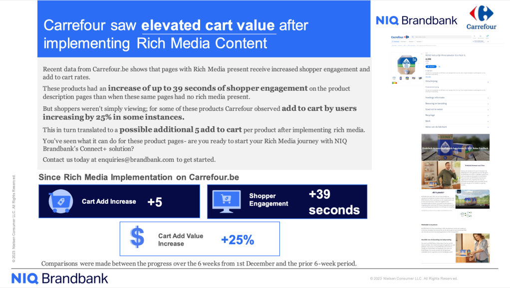 Carrefour Case Study screenshot