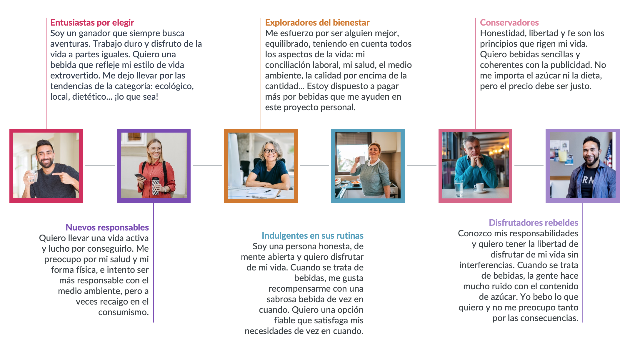 Imagen dentro del contenido 1 de Expanda su marca: &iquest;c&oacute;mo vender a todos los p&uacute;blicos?