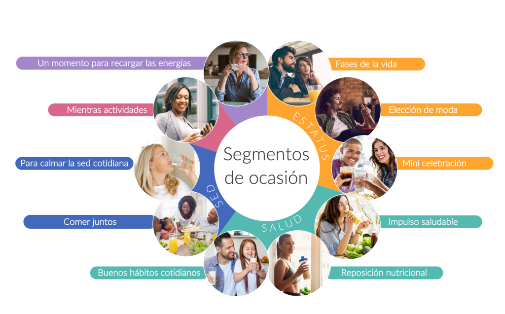 Imagen dentro del contenido 3 de Expanda su marca: &iquest;c&oacute;mo vender a todos los p&uacute;blicos?