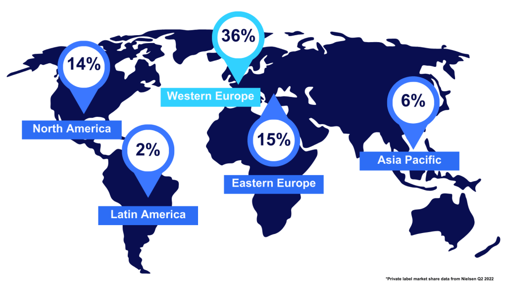 Inline image 1 for Branded vs. Private Label – who is going to come out on top?