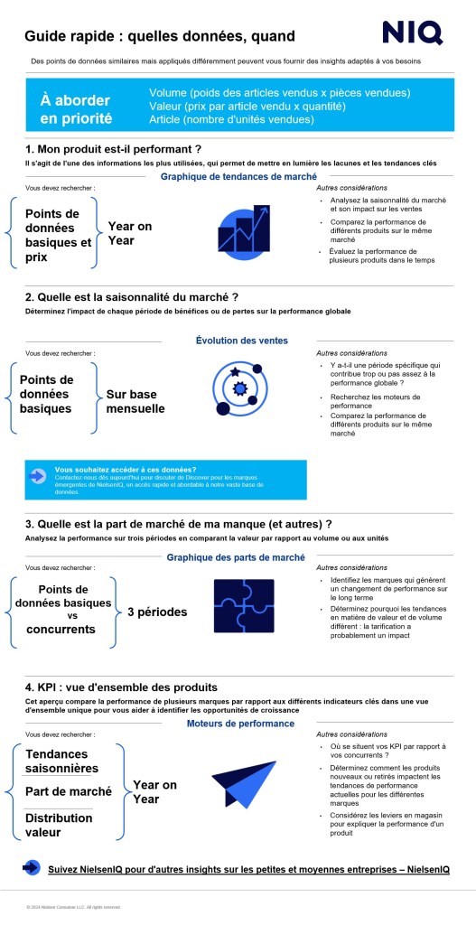Image int&eacute;gr&eacute;e 1 pour Les piliers d&rsquo;une marque &eacute;mergente