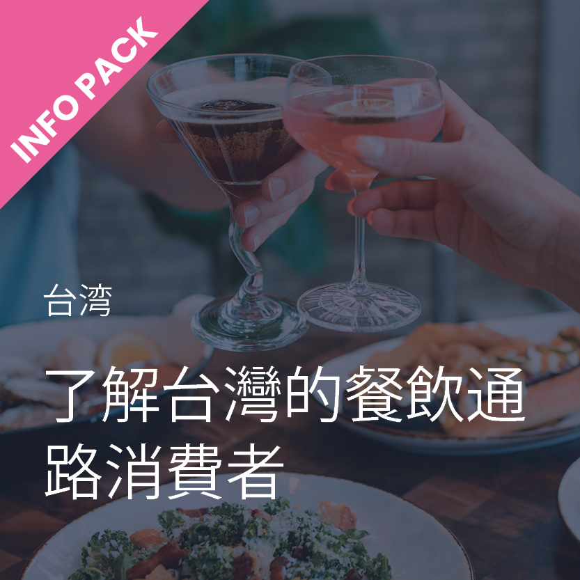 了解台灣的餐飲通路消費者 的第 1 張內文圖片