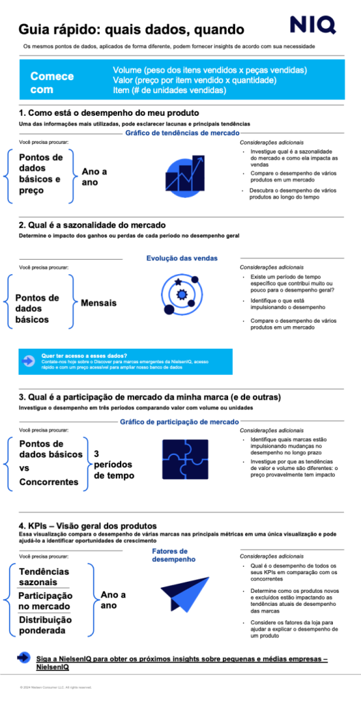 Imagem no conte&uacute;do 1 de Blocos de constru&ccedil;&atilde;o da marca desafiadora