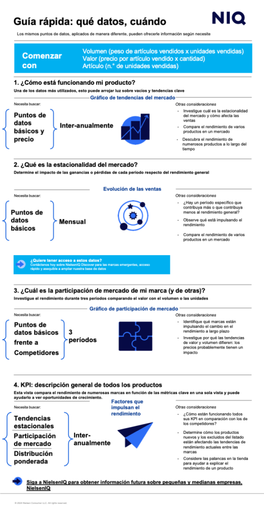 Imagen dentro del contenido 1 de Bases fundamentales para las marcas competitivas