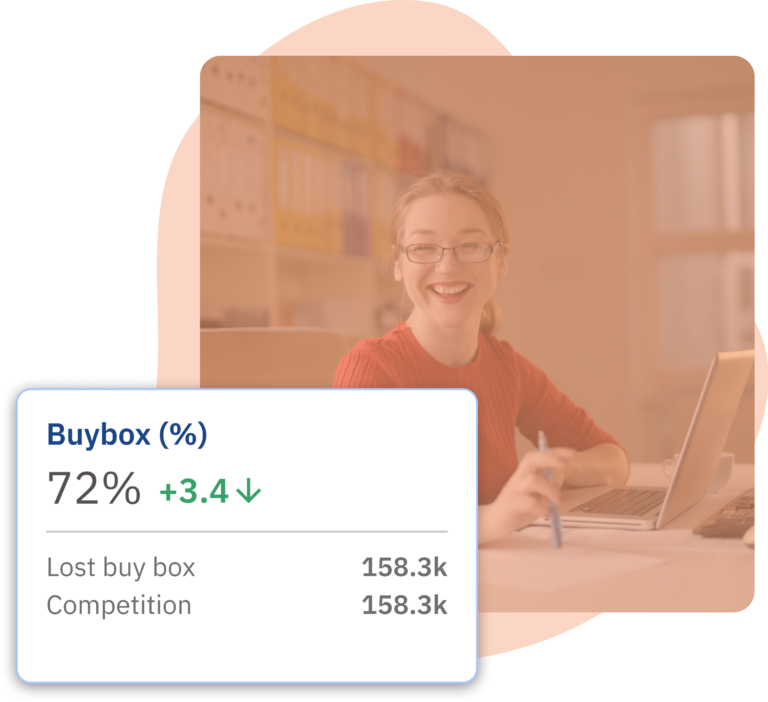 Inline image 5 for Amazon Sales and Share