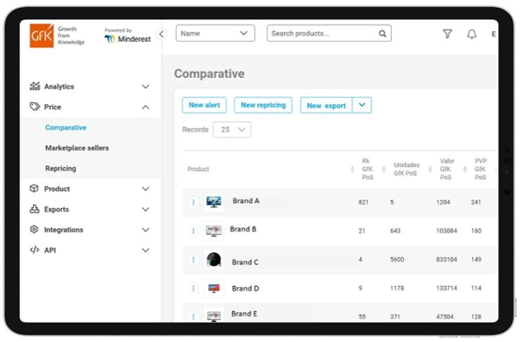 Inline image 2 for Online Price Monitoring