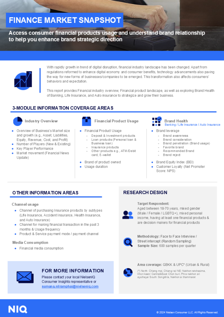 Inline image 1 for Finance Market Snapshot for Thailand