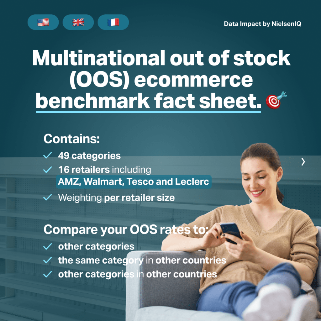 Inline image 1 for Multinational out of stock (OOS) ecommerce benchmark fact sheet.