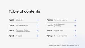 Inline image 3 for The rise of quick commerce in the UK