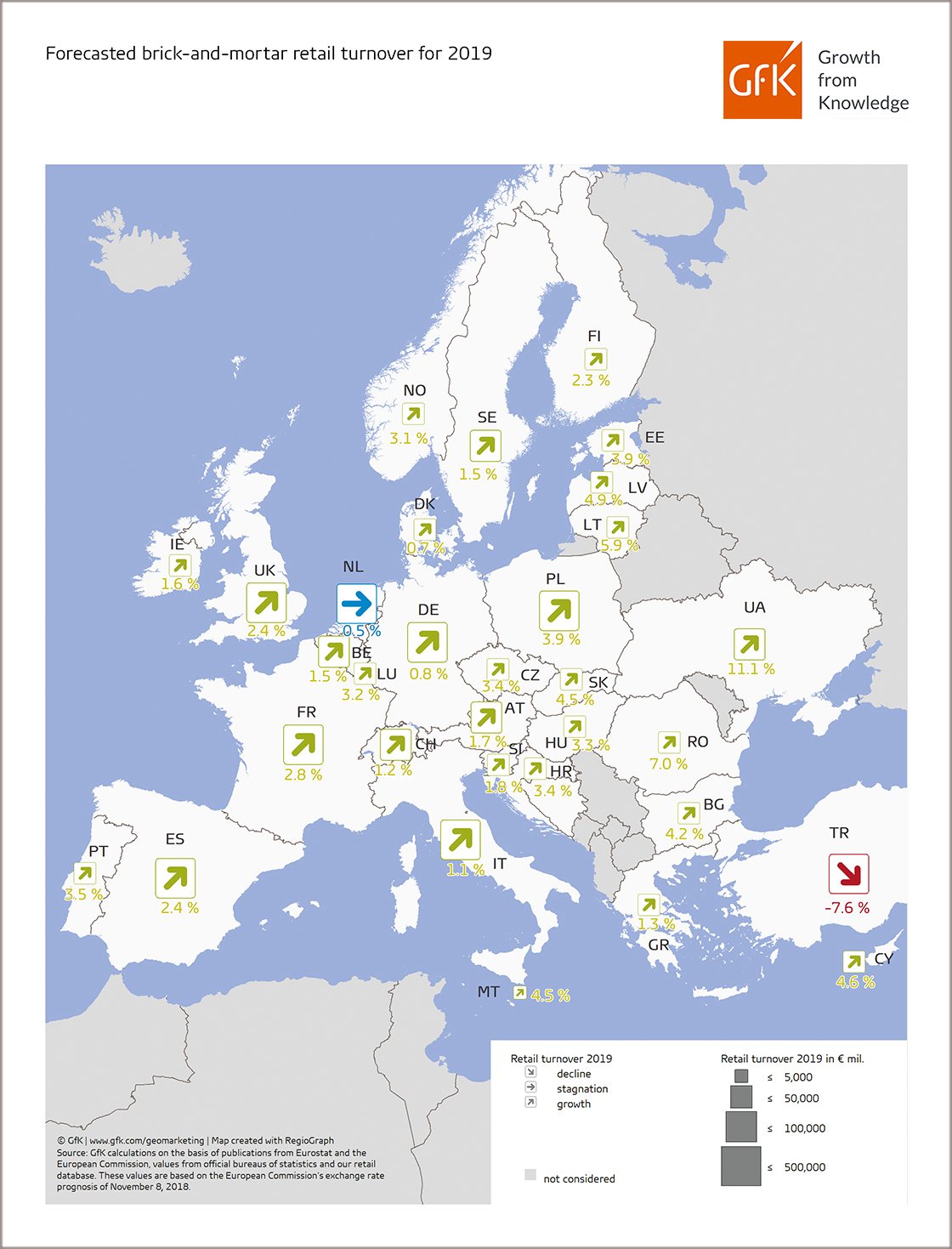 Inline image 1 for Map of the Month: Brick-and-mortar retail turnover, Europe 2019