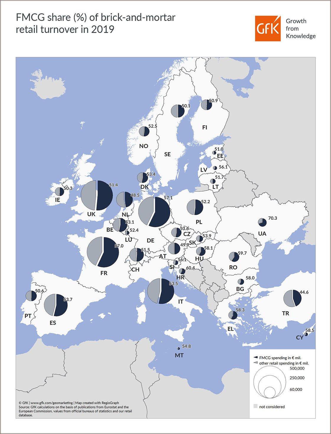 Inline image 1 for Map of the Month: FMCG share of brick-and-mortar retail turnover, Europe 2019