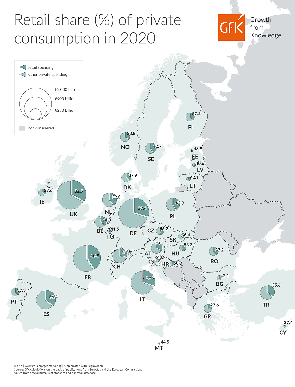 Inline image 1 for Map of the Month: Retail share of private consumption, Europe 2020