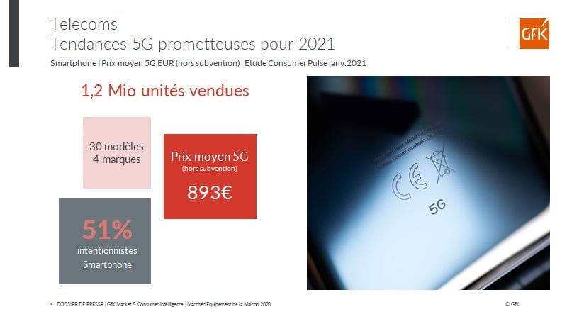 Image int&eacute;gr&eacute;e 4 pour March&eacute; mondial des smartphones, impact de la 5G &ndash; GfK