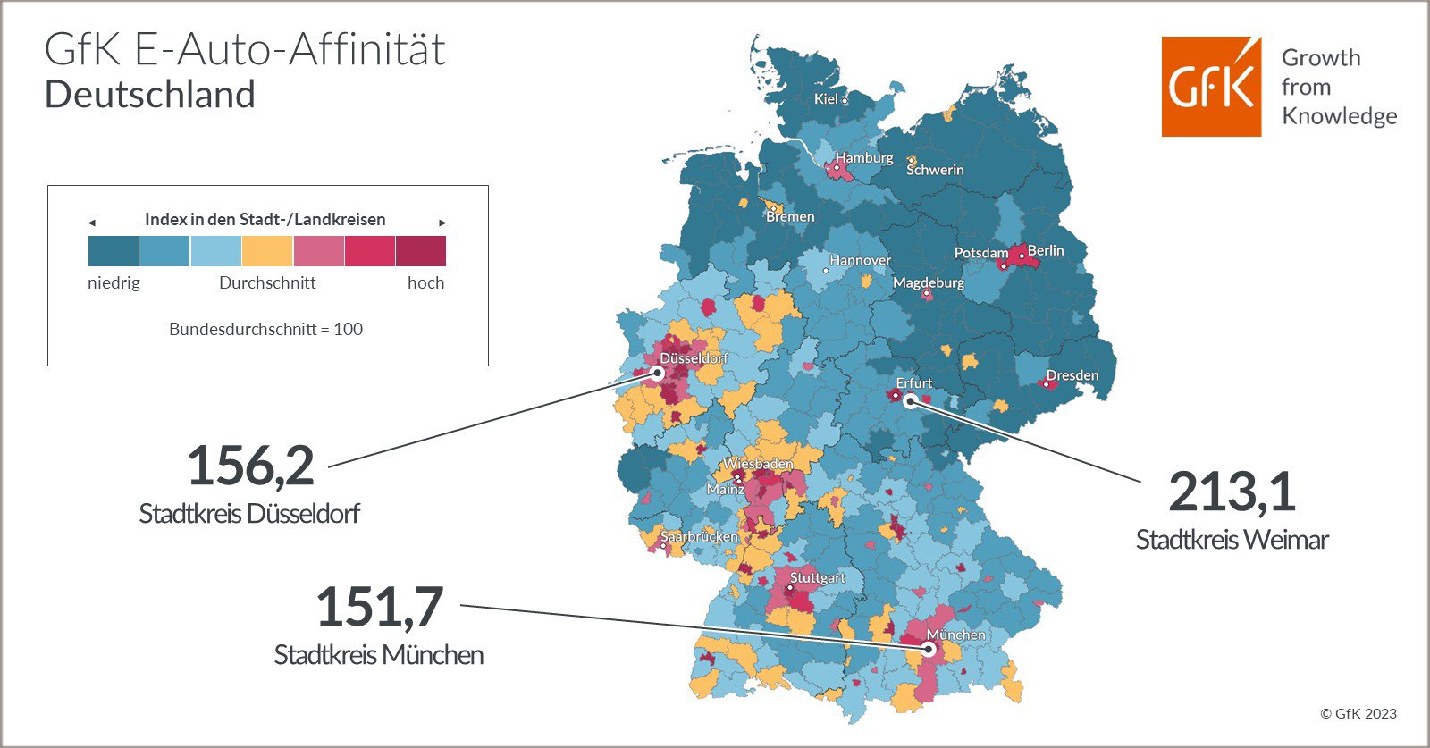 Bild im Inhalt 2 zu Bild des Monats: GfK E-Auto-Affinit&auml;t, Deutschland