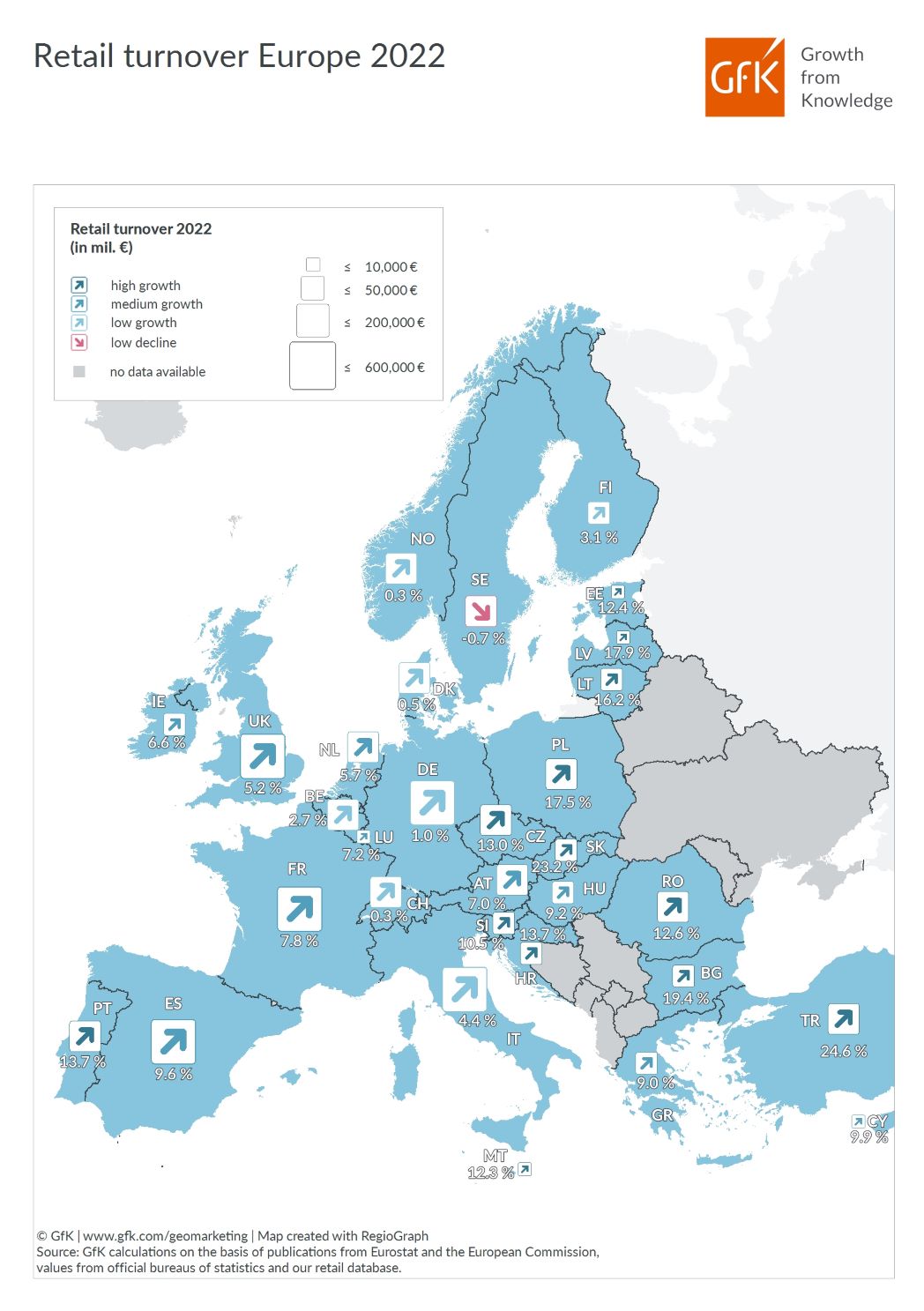 Image int&eacute;gr&eacute;e 4 pour Chiffre d&rsquo;affaires de la Distribution grand public en Europe 2022