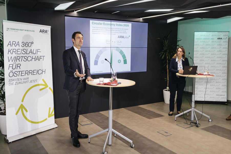 Bild im Inhalt 2 zu Studie von ARAplus und GfK 2020