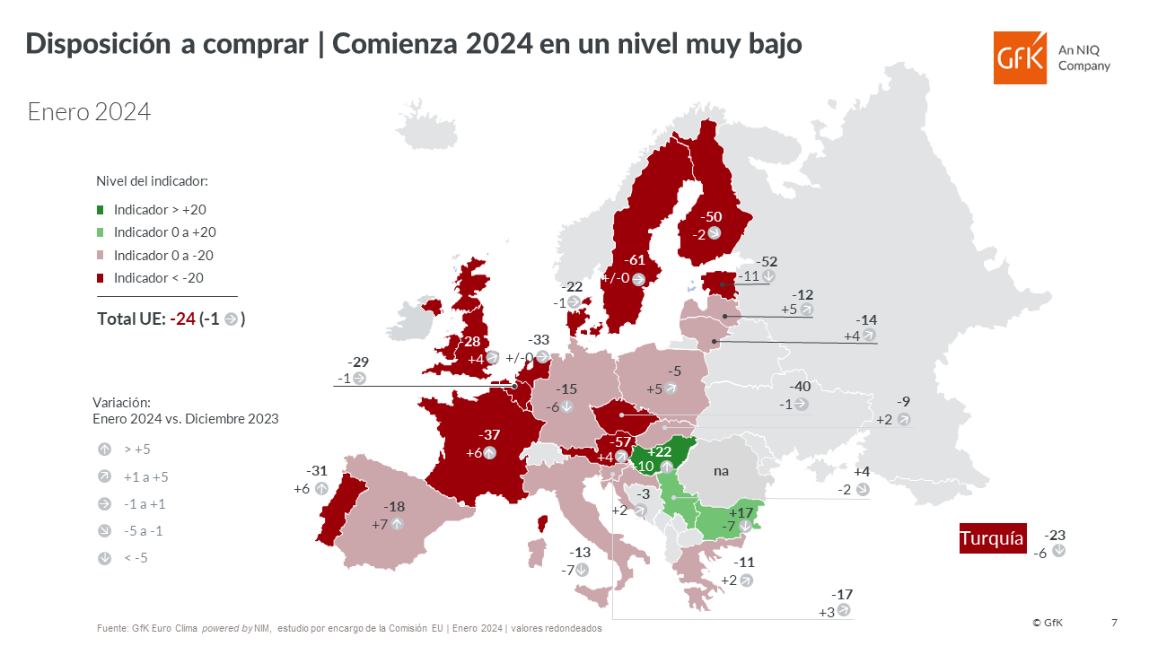 Imagen dentro del contenido 8 de Las expectativas de ahorro en España, entre las más bajas de la UE