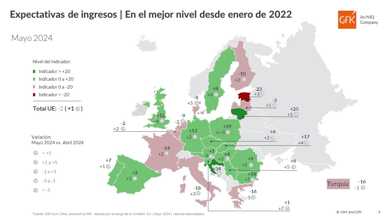 Imagen dentro del contenido 10 de Caen la disposici&oacute;n a comprar y las previsiones de ahorro