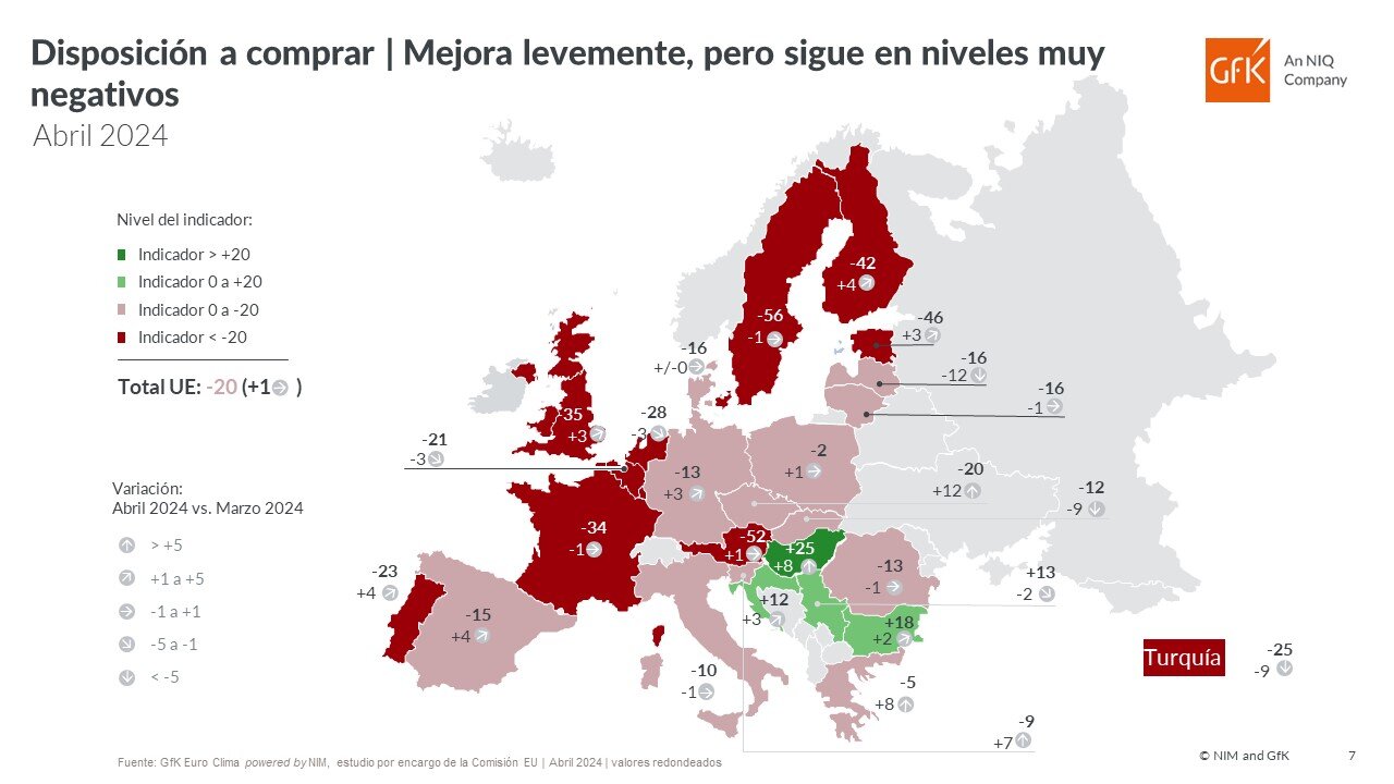 Imagen dentro del contenido 8 de Caen la disposici&oacute;n a comprar y las previsiones de ahorro