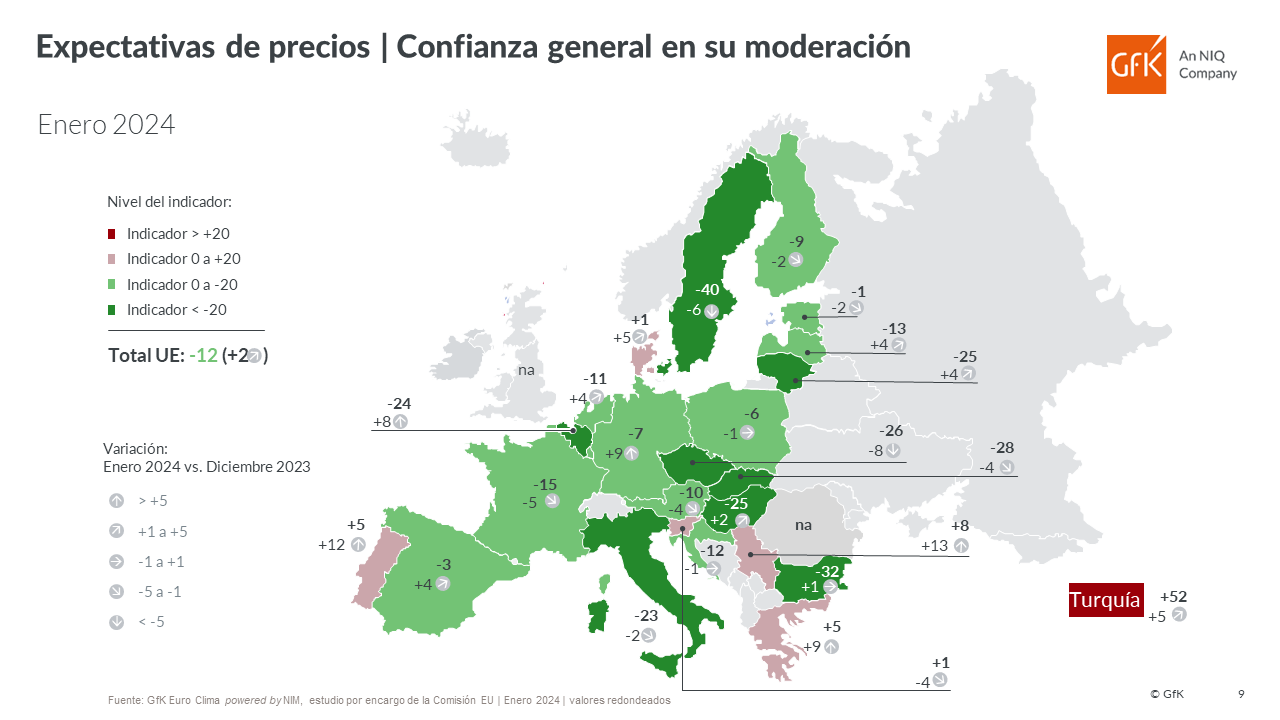 Imagen dentro del contenido 10 de Las expectativas de ahorro en España, entre las más bajas de la UE