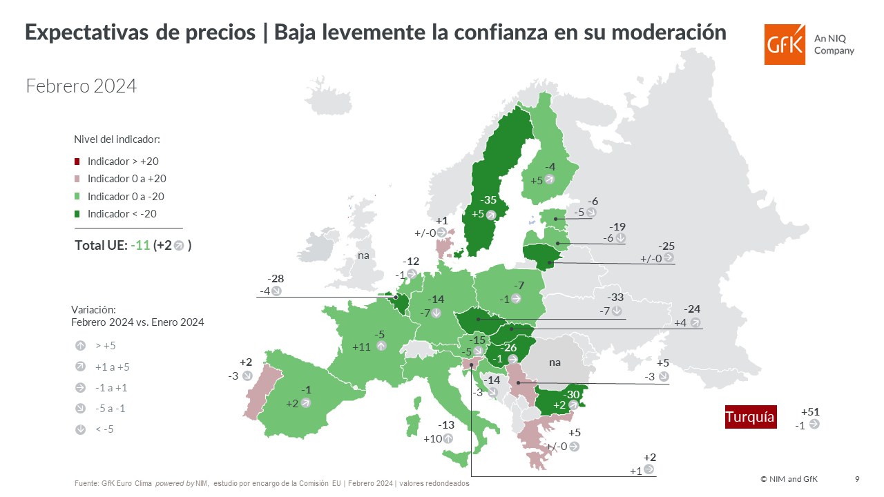 Imagen dentro del contenido 9 de Se dispara la búsqueda online de viajes en España: crece un 20% la audiencia diaria de estos sites