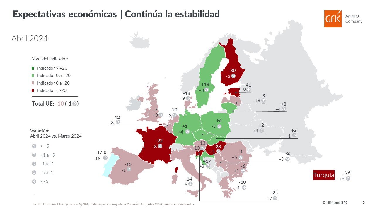Imagen dentro del contenido 11 de Caen la disposici&oacute;n a comprar y las previsiones de ahorro