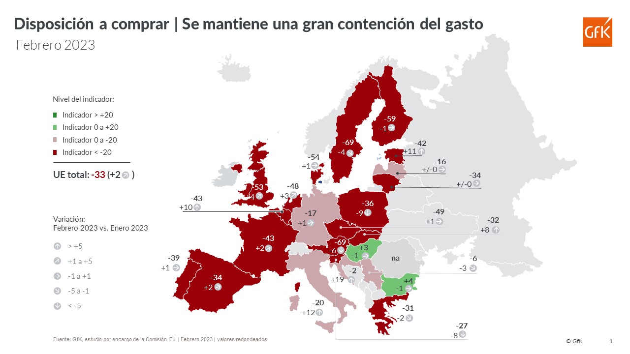 Imagen dentro del contenido 6 de Clima de consumo europeo febrero 2023
