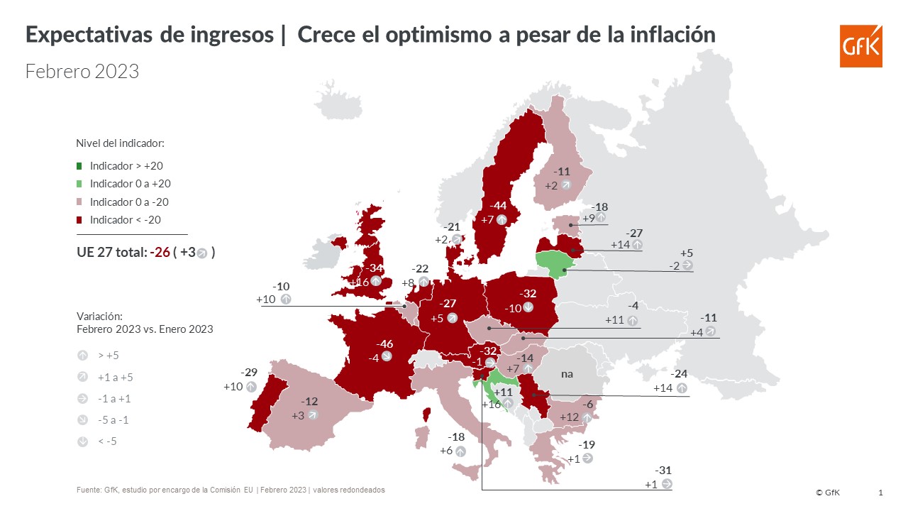 Imagen dentro del contenido 5 de Clima de consumo europeo febrero 2023